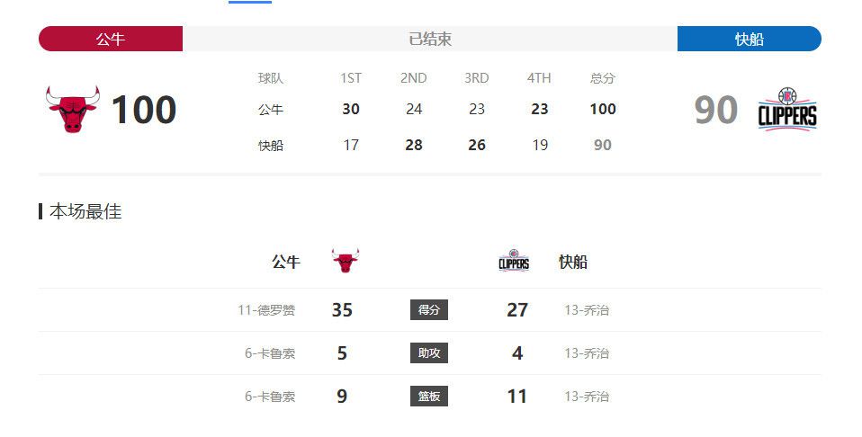 专家推荐【慕容解球】足球10连红奉上下午澳超赛事：悉尼FC VS 惠灵顿凤凰【红单战神】足球6连红带来深夜意甲精选：佛罗伦萨 VS 都灵【球球论道】足球20中13带来深夜意甲精选：那不勒斯 VS 蒙扎今日热点赛事今天下午澳超继续开打，领头羊惠灵顿凤凰强势出击，凌晨葡超赛事、意甲赛场重燃战火，本菲卡、国际米兰、那不勒斯等焦点球队将悉数登场，届时7M各路专家将为您带来权威解析，敬请关注。